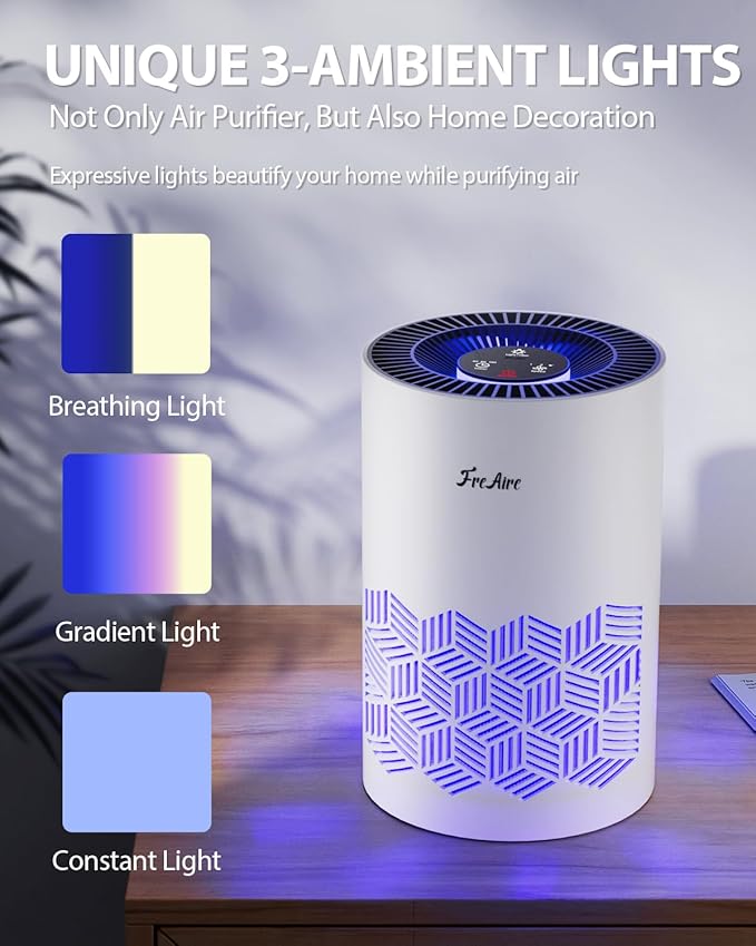 FreAire Air Purifiers for Bedroom Up to 1086 Ft², Air Purifiers for Home with Lights, HEPA Air Purifier Removes Dust Smoke Pollen Dander Smell, for Home/Pets/Bedroom