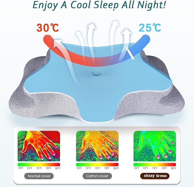 CHxxy Cervical Neck Pillow for Pain Relief Sleeping, Memory Foam Pillows, Ergonomic Side Sleeper Pillows, Cooling Orthopedic Neck Support Pillow for Back Stomach Sleepers-Queen Size White&Grey