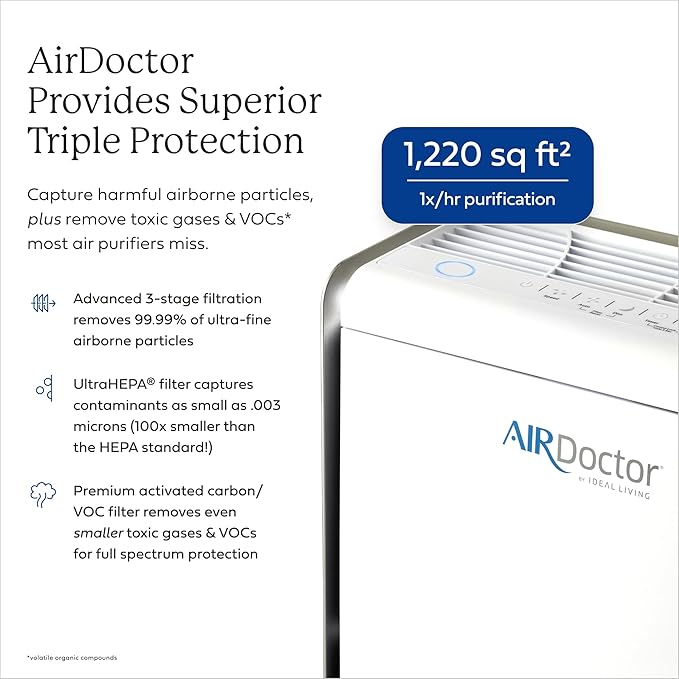AIRDOCTOR AD2000 Series Air Purifiers (AirDoctor 2000 Smart)