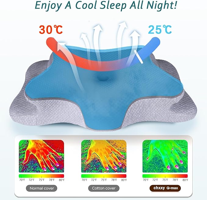 CHxxy Cervical Neck Pillow for Pain Relief Sleeping, Memory Foam Pillows, Ergonomic Side Sleeper Pillows, Orthopedic Neck Support Pillow for Back Stomach Sleepers-King Size Grey&Grey