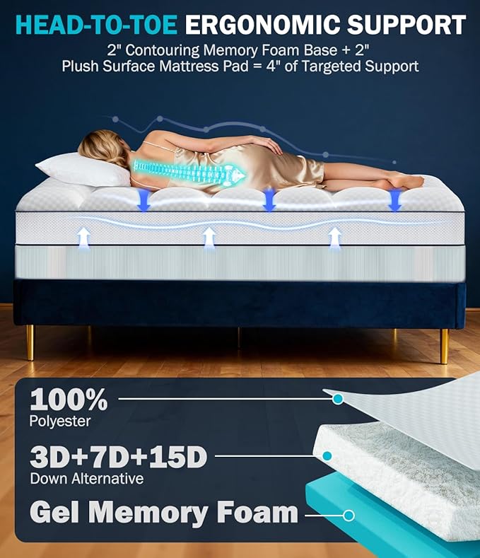 Dual Layer 4 Inch Memory Foam Mattress Topper Twin XL, 2" Cooling Gel Memory Foam & 2" Pillow Top College Dorm Room Mattress Pad Cover for Back Pain Relief, CertiPUR-US Certified, White