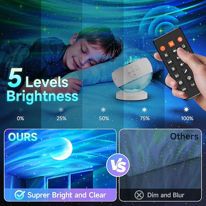 Staryou Night Lights Projector Northern Lights Projector