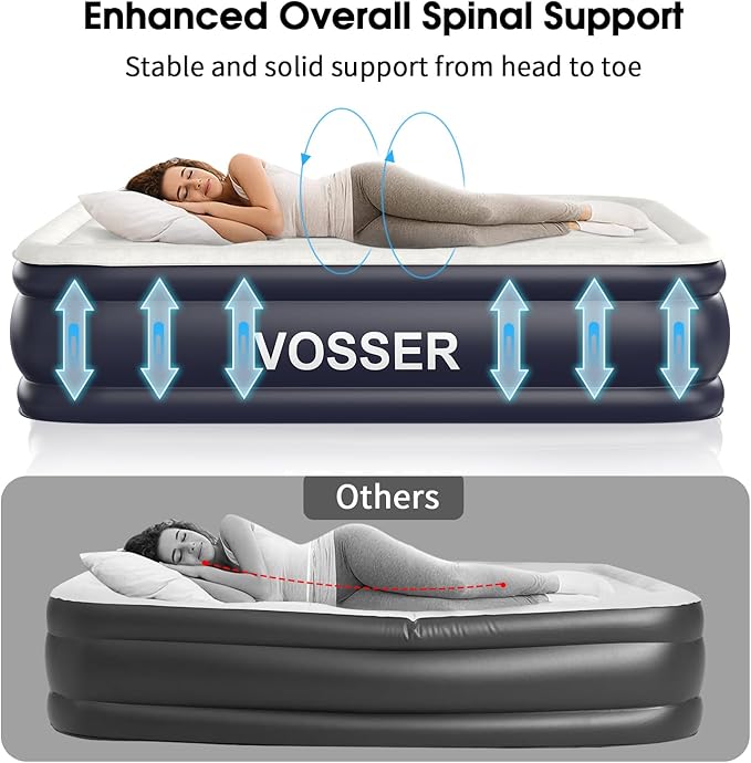 VOSSER Air Mattress Full with Built in Pump,18''Inflatable Mattress of Upgraded Vertical Beams,Self Inflatable/Deflation Blow Up Mattress in 3 Mins,Flocked Top Airbed with Carry Bag for Home, Camping