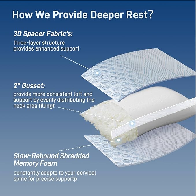 Lyralith Shredded Memory Foam Cooling Soft Bamboo Viscose Pillows Queen Size Set of 2, Adjustable Hypoallergenic Hotel Quality Bed Pillows for Side, Stomach or Back Sleeper, Oeko-TEX Certified