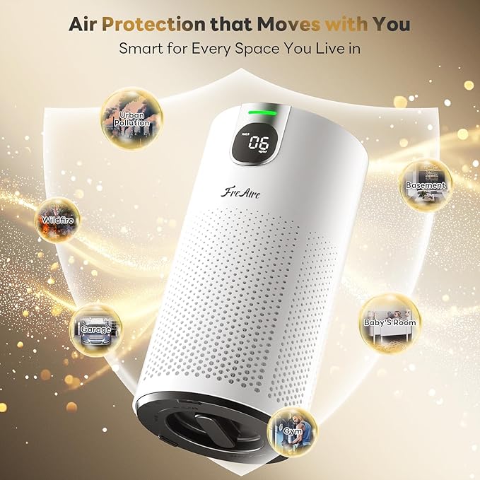 FreAire Air Purifiers for Home Large Room Covers up to 1800Ft², VisionAir 20dB Sleep Mode for Bedroom, with Real-Time AQI & PM2.5 Display,360°Intake&Outlet Air Cleaner Pet-Friendly HEPA,HAP606,White