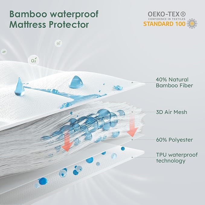 Cozymaker California King Size 100% Waterproof Mattress Protector, Mattress Pad Cover Fitted 8"-21" Deep Pocket, Soft Breathable Cooling Noiseless