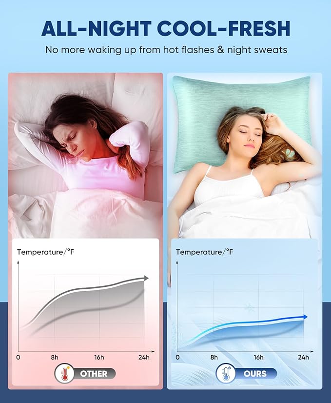 LUXEAR 2 Pack Cooling Pillow Cases for Hot Sleepers Queen Size, Arc-Chill Q-Max > 0.5, Hair & Skin Friendly, Double-Sided, Machine Washable, Hidden Zipper, Gifts for Women & Men, Green