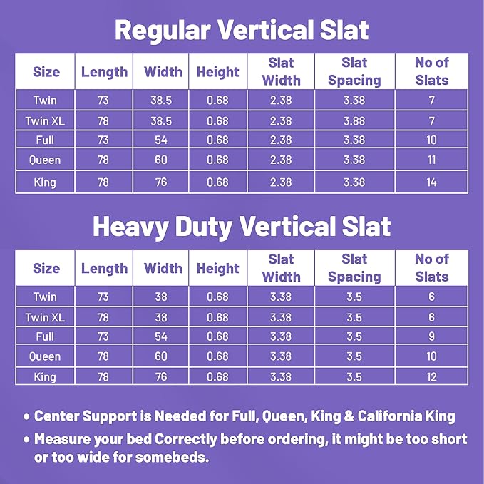 Greaton, Wooden Twin Bed Slats for Support Under Mattress – Replacement Wood Slats for Twin Size Bed Frame – Under Mattress Support Without Extra Height – 3.38-Inch Standard Width