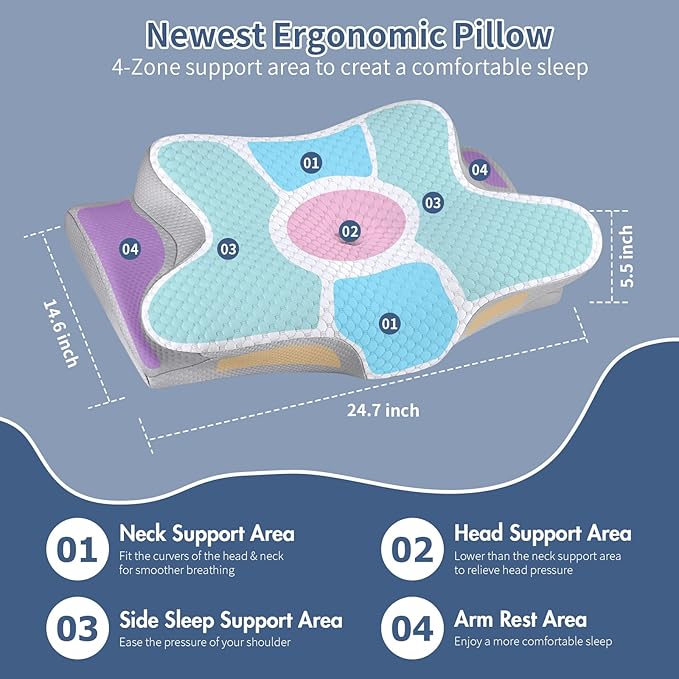 Cervical Neck Pillow for Pain Relief, Ergonomic Contour Pillow, Orthopedic Memory Foam Neck Support Pillow for Side, Back & Stomach Sleepers