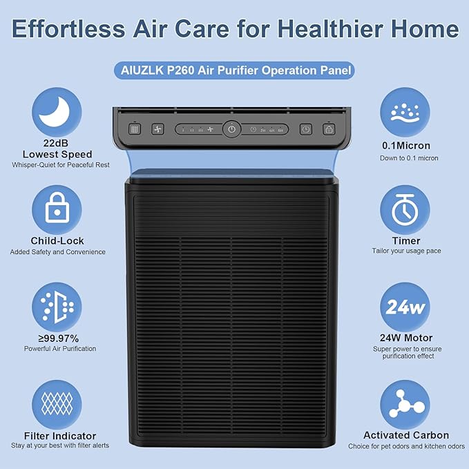 Air Purifiers for Home Large Room Up to 2000 Ft² with Washable Filters, AIUZLK H13 HEPA Filter,Bedroom Air Purifier for Pet,Air Cleaner for Smoke Pet Hair Dander Odor,P260 (Black)