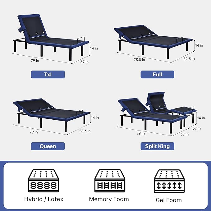 Fromann Adjustable Twin XL Bed Base Frame with Head and Foot Lift, Lumbar Support, Massage, Under-Bed Lights,Left Right USB+C, Memory Positions, Zero Gravity