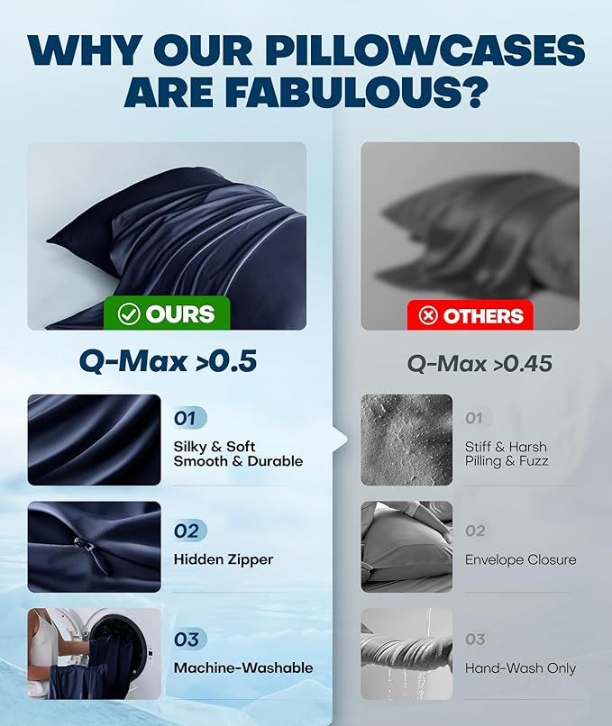 Ice Cooling Body Pillowcase for Hot Sleepers, Stay Cool All Night, Silky Touch Long Body Pillow Cases with Invisible Zipper, Soft Breathable Body Pillow Cover, Gift for Men Women - 20"x54", Navy Blue