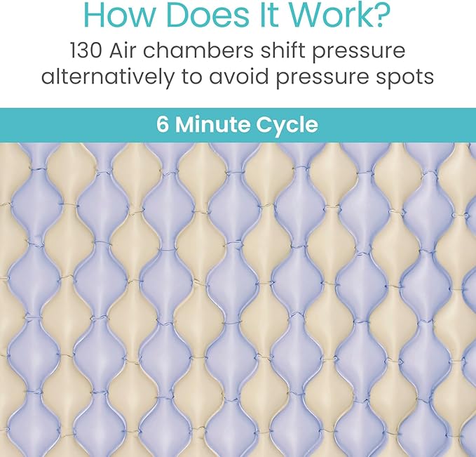 Vive Alternating Air Pressure Mattress Pad Replacement - The Original Bed Sore Prevention Solution - Hospital & Home Mattress Topper - Includes Waterproof Inflatable Ulcer Cushion Pad, Heat Resistant