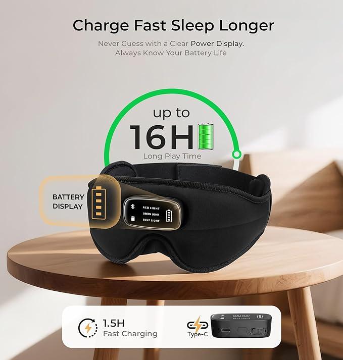 LC-dolida Pro Bluetooth Sleep Mask with White Noise & 3-Colored Lights, Upgraded Chip for Pure Sound, 3D Zero-Pressure Design for Side Sleeping, Total Blackout & Soft Contour, Black
