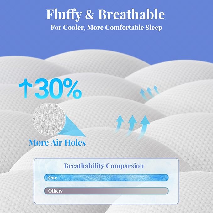 OhGeni Cooling 5 lnch King Size Dual Layer Mattress Topper, 3 Inch Egg Crate Gel Memory Foam, 2 Inch Breathable Pillow Top Pad, Bedroom Mattresses Cover, Extra Comfortable Sleep and Back Pain Relief