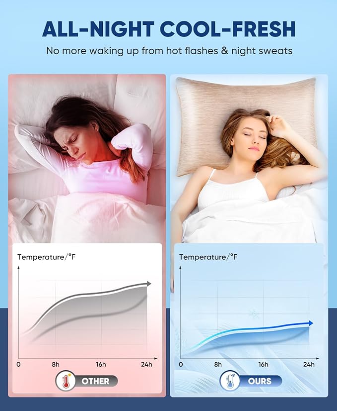 LUXEAR 2 Pack Cooling Pillow Cases Queen Size, Arc-Chill Q-Max > 0.5 for Hot Sleepers, Hair & Skin Friendly, Double-Sided, Machine Washable, Hidden Zipper, Gift for Women Men, 20x30, Beige