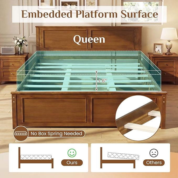 Giantex Wood Queen Size Bed Frame with Headboard, Farmhouse Solid Platform Bed w/Wooden Slat Support Mattress Foundation, Under-Bed Storage, No Box Spring Needed, Walnut