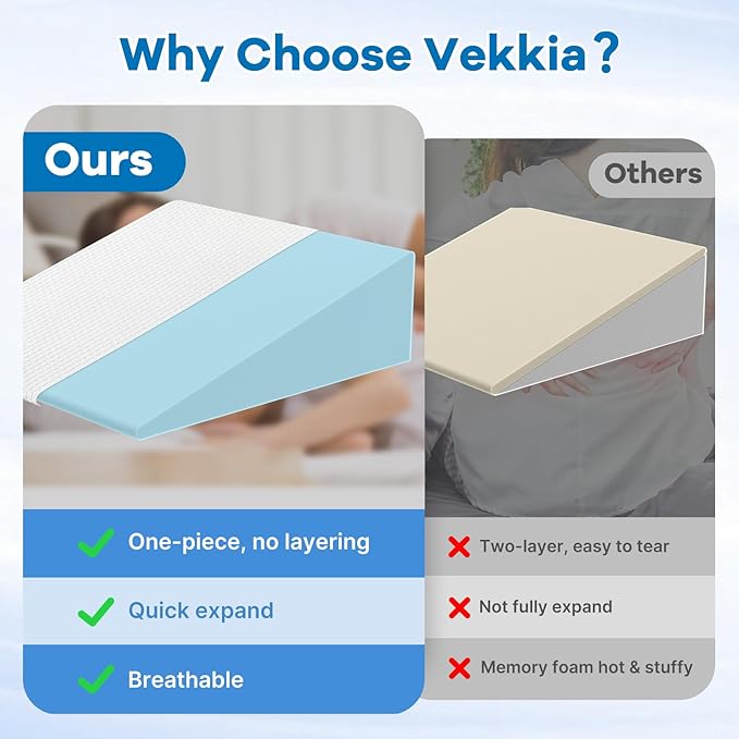 Vekkia 24" x 24" x 7.5" Bed Wedge Pillow for Sleeping – Triangle Pillow for Sleep Apnea, Acid Reflux, Snoring & Back Support, Washable Cover