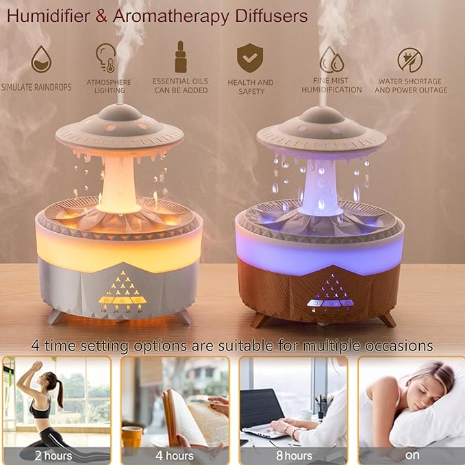 Raindrop Humidifier for Bedroom, 350ml Cool Mist Humidifier with Essential Oil Diffuser, 7 Colors LED Night Light & 4 Timers, Ultrasonic Vaporizer for Home Nursery Office