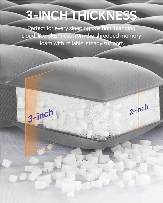 ChiXpace Dual Layer 5 Inch Memory Foam Mattress Topper King - 3 Inch Pillow Top Mattress Pad and 2 Inch Gel Memory Foam, 7-Zone Egg Crate Mattress Topper (Gray)