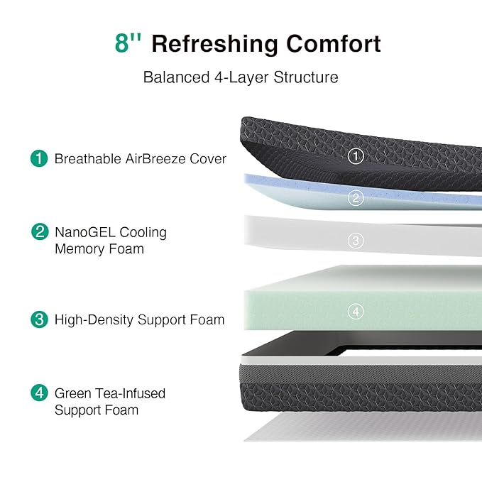 Novilla 8 Inch Twin Size Mattress, Mattress Twin Gel Memory Foam for Airflow Boost & Ergonomic Support with Breathable Side Panel & Green Tea-Infused Foam, Mattresses in a Box, Medium Firm