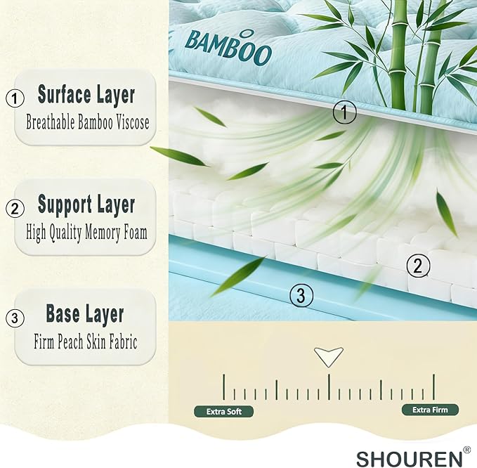 SHOUREN Memory Foam Mattress Topper King 4-5 Inch, 2100 GSM Pillow Top, Blue Bamboo-Viscose Cover, Plush Gel Memory Foam & 3D Fiber Fill, Elastic Straps, Machine Washable, 80x78