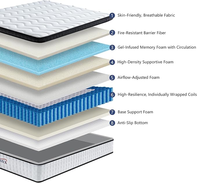 12 Inch Full Hybrid Mattress, Memory Foam and Spring Construction, with Edge Support, Motion Isolation & Pressure Relief, Breathable & Eco-Friendly, Easy Setup