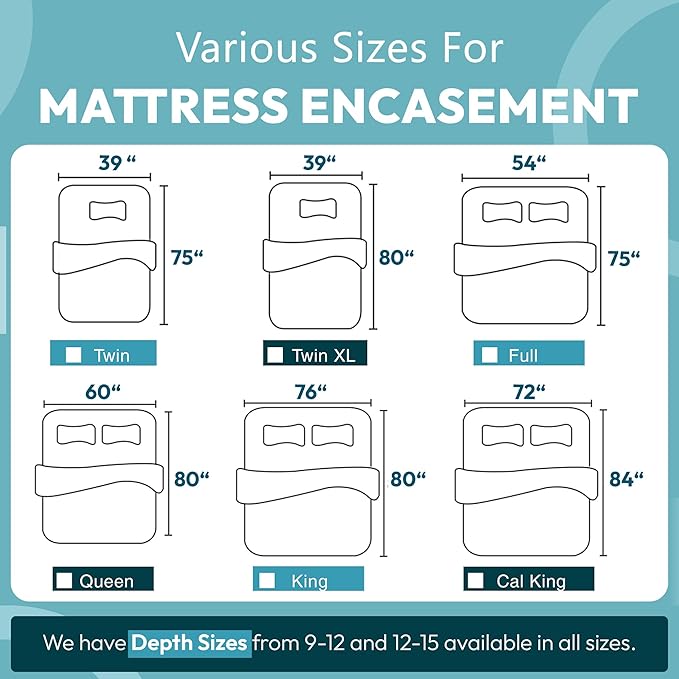 PlushDeluxe California King Premium Mattress Encasement - Zippered Waterproof, Bedbug Proof Design, 6-Sided Protection - Hypoallergenic Cotton Terry Fabric 12-15" Depth