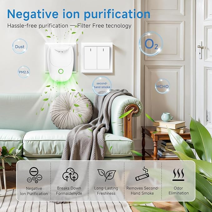 Plug in Air Ionizers, 4 Pack Two-Speed Quiet Negative Ion Air Purifier, Mini Air Fresheners for Home, Bedroom, Office, Kitchen, Portable Odor Eliminator for Dust, Smoke, Pet Smell (4pcs)