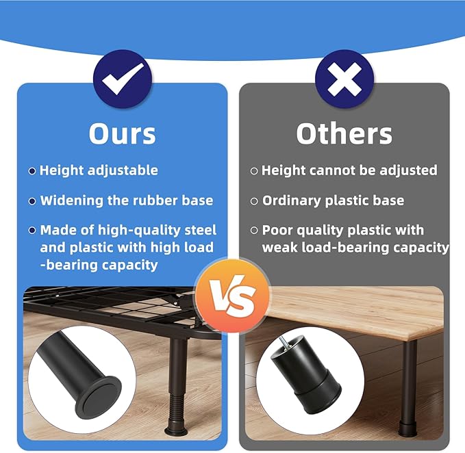 Adjustable 8-12 inch Bed Legs Metal Replacement Heavy Duty Leg M8 M10 Thread 6Pcs Support Leg for Adjustable Bed Frame, Sofa, Cupboard, Desk