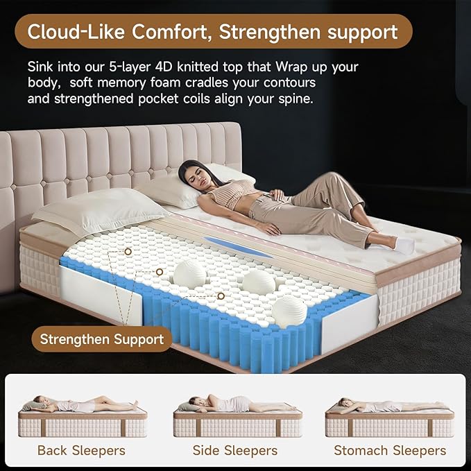 MOOA Mattress Full Size, 12 Inch Mattress Medium Firm with Extra Lumbar & Shoulder Support, Hybrid Mattresses with Gel Memory Foam,Pressure Relief & Motion Isolation, No Odor