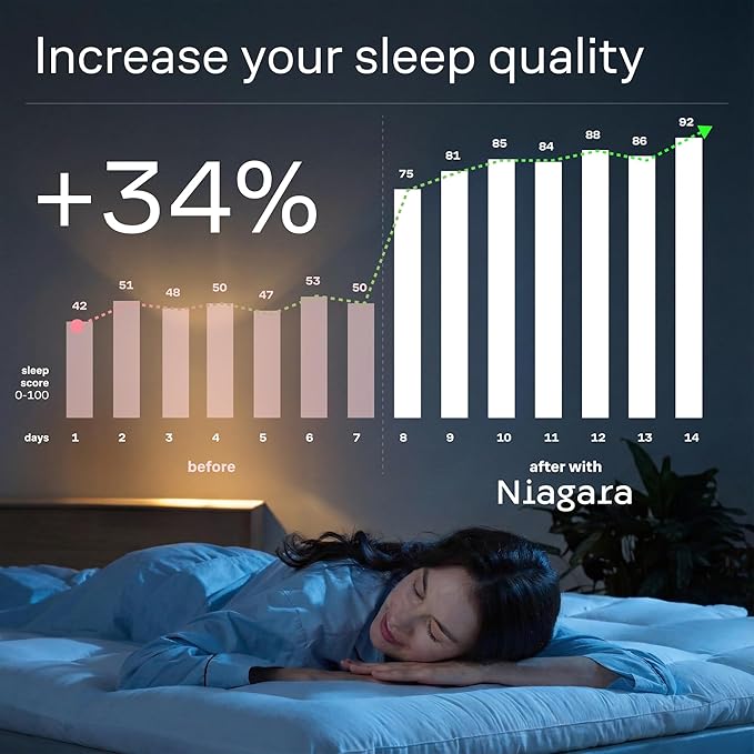 Ultra Soft King Mattress Topper - Cloud-Like Mattress Pad for Full Back Support - Breathable Cooling Material for Hot Sleepers, White