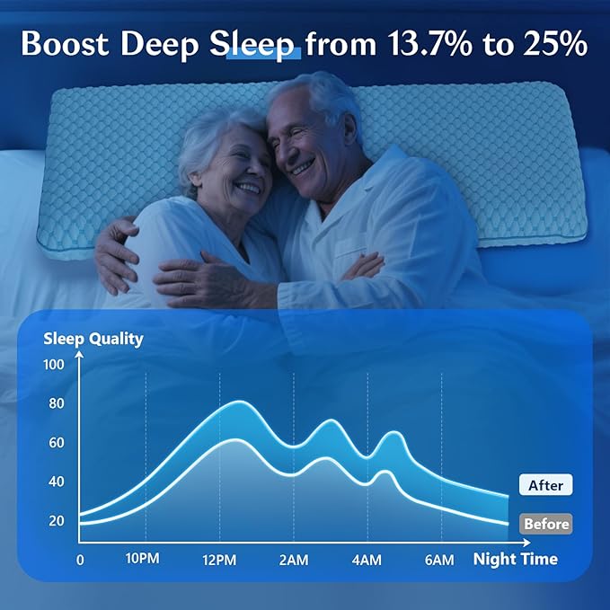 Stomach Sleeping Pillow for Stomach & Back Sleepers,Cooling Gel Thin Memory Foam Pillows for Back Shoulder Neck Pain Relief - Low Profile Ultra Flat Soft Pillow Cases with Zipper 2.25-Inches