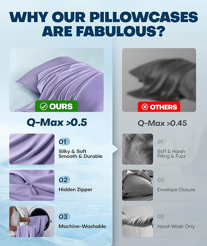Ice Cooling Body Pillowcase for Hot Sleepers – Stays Cool All Night, Silky Touch Long Body Pillow Cases with Invisible Zipper, Soft & Breathable Body Pillow Cover, Gift for Men Women - 20"x54", Purple