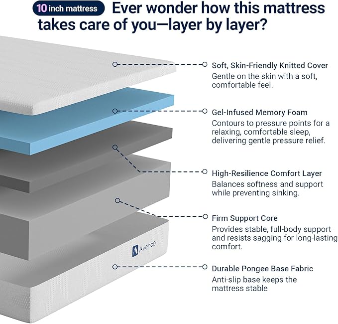 Avenco 10 Inch King Gel Memory Foam Mattress, Open-Cell Breathable Foam for Cooling Night Sleep, Removable Washable Cover, CertiPUR-US Certified King Size Mattresses in a Box