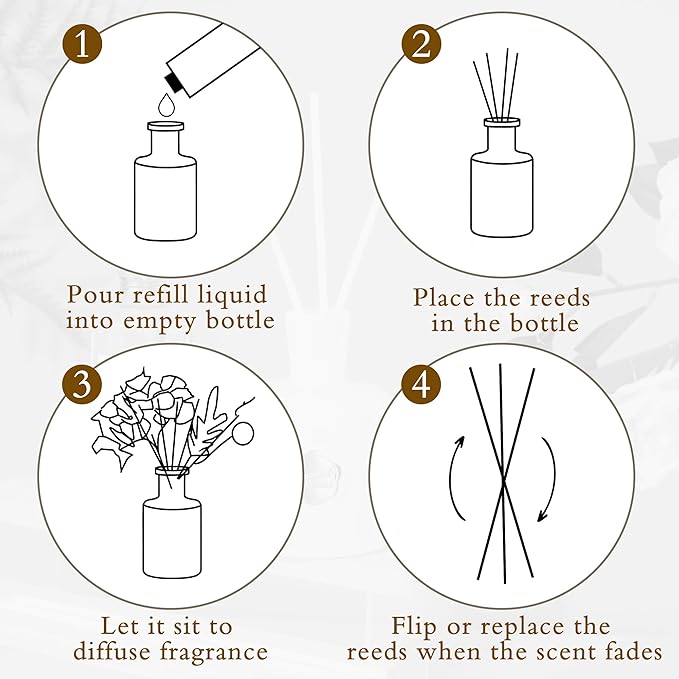 XEPTLE White Musk Reed Diffuser, Apple Pear Jasmine with Musk & Ambergris, Home Fragrance Diffuser with 5 Reeds, Air Freshener for Bedroom Living Room Bathroom Décor, 7.04oz, White