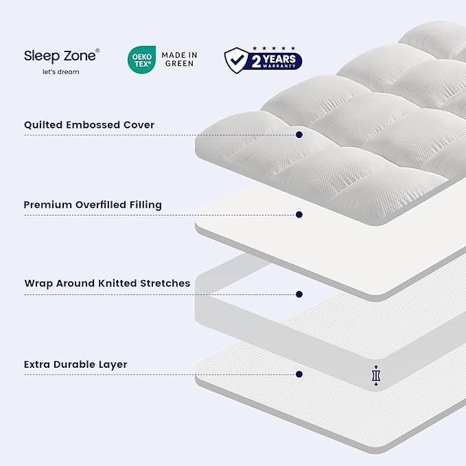 SLEEP ZONE Mattress Topper King Size, Extra Thick Fitted Mattress Pad for Back Pain, Plush and Support Mattress Cover, Deep Pockets Mattress Protector, Hotel Quality (White, King)