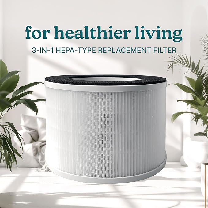 Homedics HEPA-Type Replacement Filter for AP-H400 – H13 HEPA, Activated Carbon & Prefilter – Captures Allergens, Dust, Smoke, Odors, VOCs – Lasts 12 Months – AP-H400FL