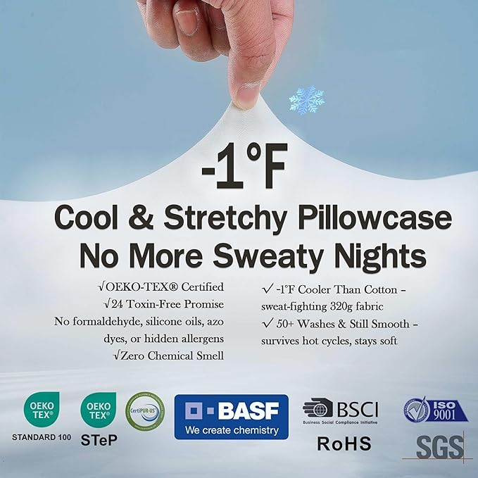 HighBeds Cervical Neck Pillow - Side Sleeper Pillow for Neck Pain Relief, Soft Ergonomic Memory Foam Pillows Ice Silk Zipperless Pillowcase, Eco-Friendly and Durable Material (White)