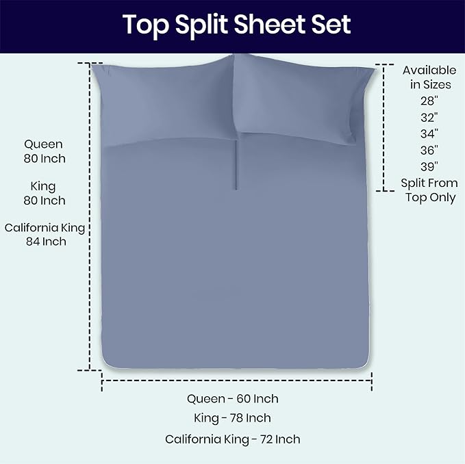 SGI Bedding 36" King Split Top Flex Head sheet 100% Egyptian Cotton Sheet Set 1000 Thread Count Flex Top Sheet for Adjustable Bed 4Pc Sheet Set 15" Deep Pocket for Sleep Number bed, Mediterranean Blue