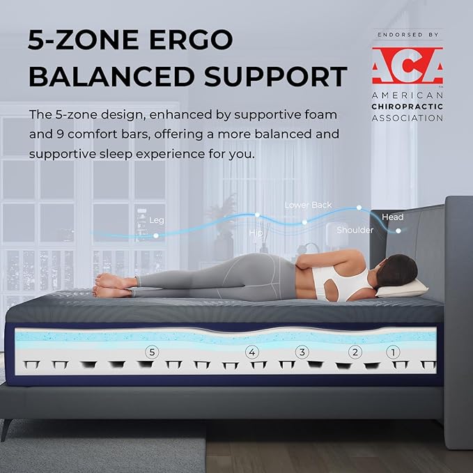 Sweetnight CoolNest 12 Inch Queen Size Mattress, Memory Foam Queen Cooling Mattress for Cool Night Sleep, 5-Zone Ergo Support for Pressure Relief, Medium, CertiPUR-US Certified