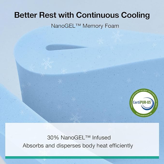 Novilla Bliss Green Tea Twin Mattress, 12 Inch Gel Twin Memory Foam Mattress in a Box for Hot Sleepers with Nylon Cover, Cool Night Sleep & Back Pain Relief & Motion Isolating with Certified Foams