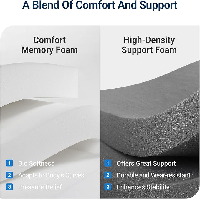 Avenco Full Size Mattress 10 Inch in a Box, Medium Plush Full Mattresses with Pocket Spring Smarts Coil Hybrid Colchones for Pressure Relief, CertiPUR-US Certified