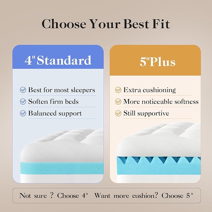 OhGeni Cooling 5 lnch King Size Dual Layer Mattress Topper, 3 Inch Egg Crate Gel Memory Foam, 2 Inch Breathable Pillow Top Pad, Bedroom Mattresses Cover, Extra Comfortable Sleep and Back Pain Relief
