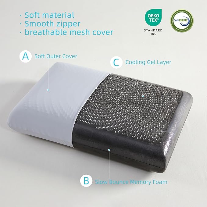 SAPHREAS Cooling Gel Memory Foam Pillow for Sleeping, Standard Size 4In Cool Bed Pillow for Side, Back and Stomach Sleepers, Removable & Machine Washable, Light Grey