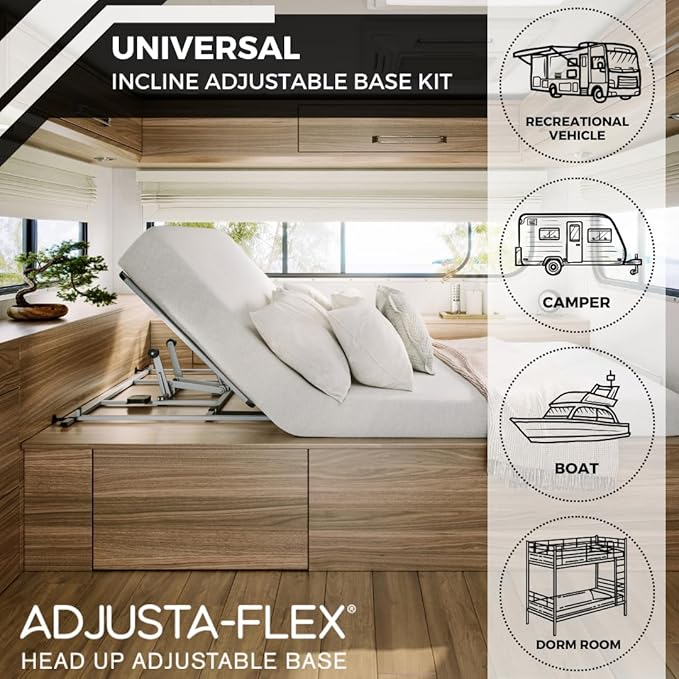 Boyd Sleep Twin XL Adjustable Bed Kit – Turn Your Mattress & Frame Into Heads-Up Adjustable Base with Powerful Motor, Wireless Remote, Head Incline, Easy Assembly, Zero Clearance Design