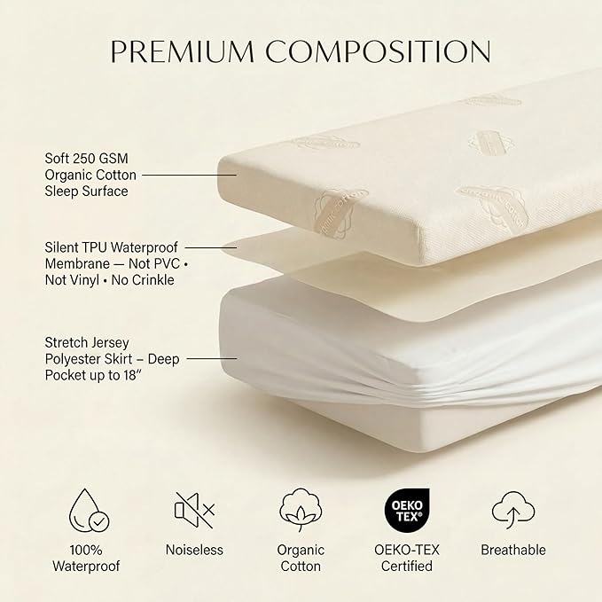 Waterproof Organic Mattress Protector Twin XL Size – Soft OCS Certified Organic Cotton Surface Mattress Cover – Noiseless & Breathable 250 GSM Mattress Pad – Deep Pocket Fitted Design