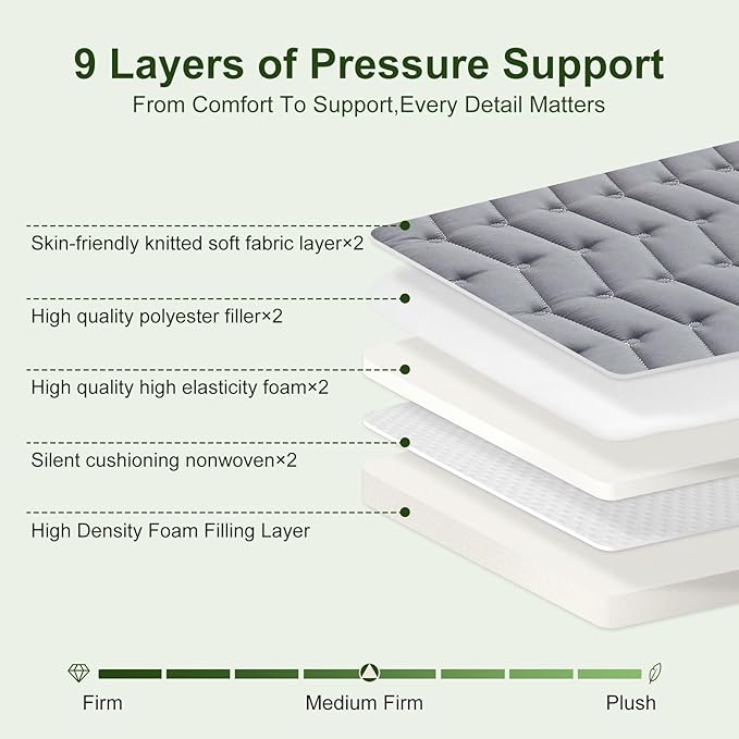 Premium Foam Twin Mattress Topper 3 Inch, Medium Firm Bed Pad for Supportive Sleep and Pressure Relief, Durable Foam Layer, 75 x 39 Inches, Gray