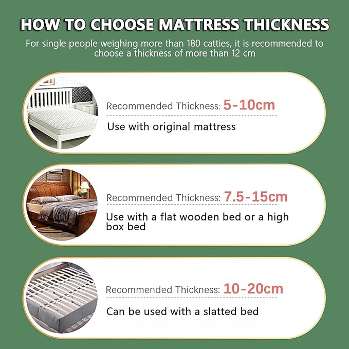 Medium Firm Feel Latex Mattress, Natural Latex Full Mattress Pure Green Natural Latex Mattress Pressure Relief for Side Sleepers Zonal Support Durable and Breathable,Twin,39"×75"×1"