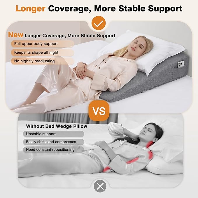 Vekkia 34" Extra-Long Wedge Pillow, Back & Arm Support, Bed Wedge Pillow for Sleeping After Surgery, Acid Reflux, Snoring Relief, Removable Washable Cover & Double Side Pockets, 7.5" Height, Gray